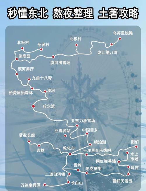 哈尔滨市旅游景点分布图