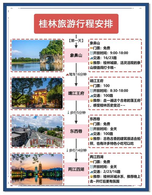 广西阳朔旅游景点攻略