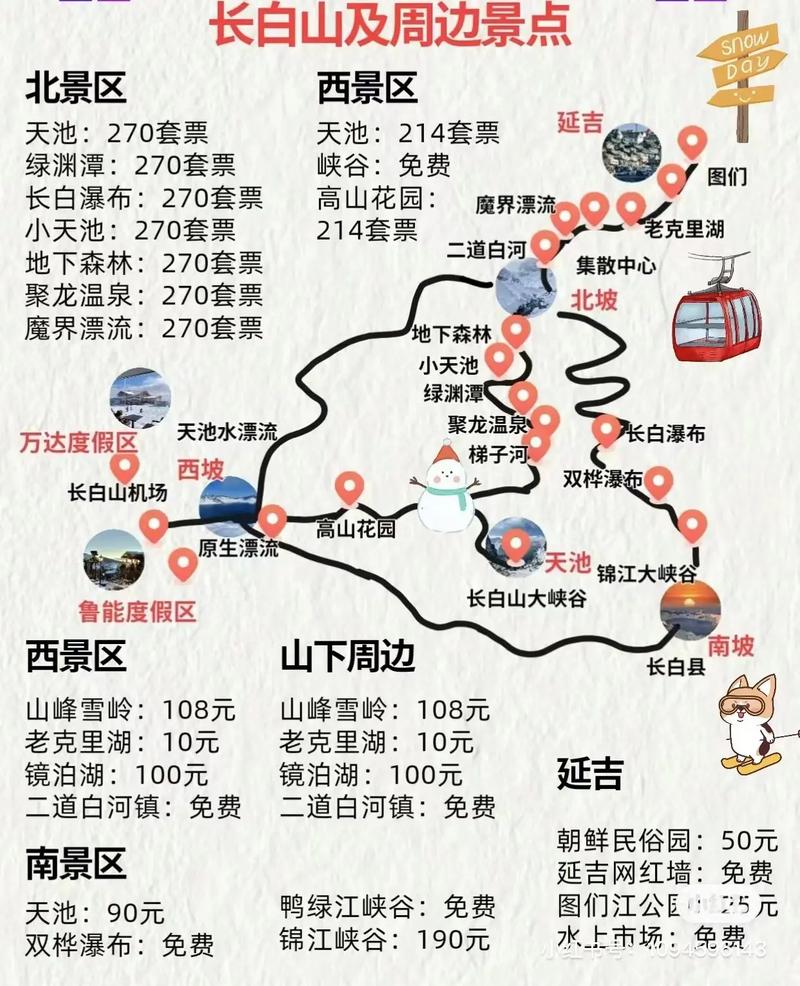 淄博到长白山旅游攻略