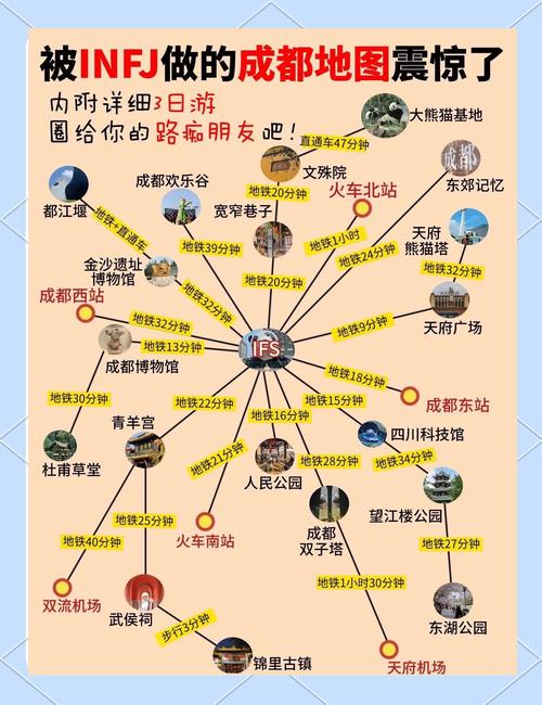 成都旅游景点地图高清版