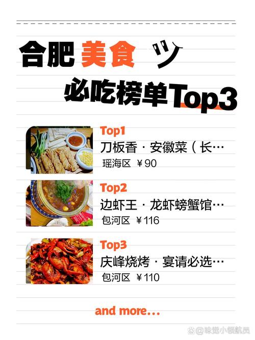 最受欢迎的美食排名榜