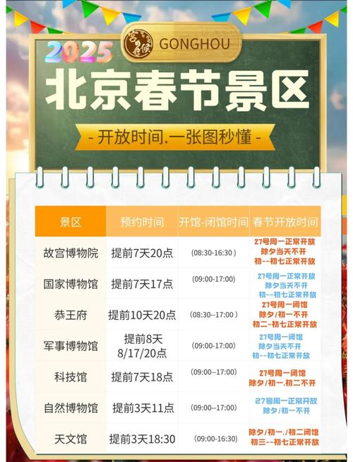 北京旅游景点春节开放吗