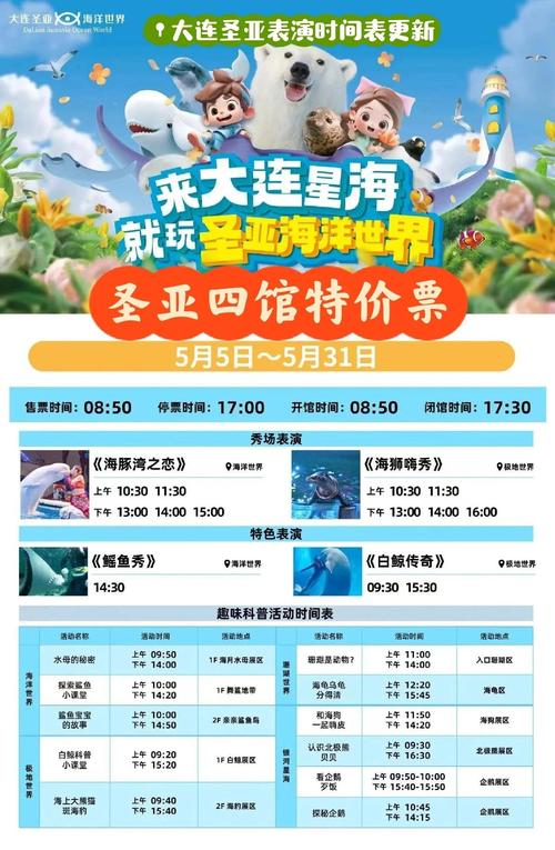 大连圣亚海洋公园攻略