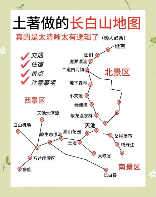 太原到长白山旅游攻略