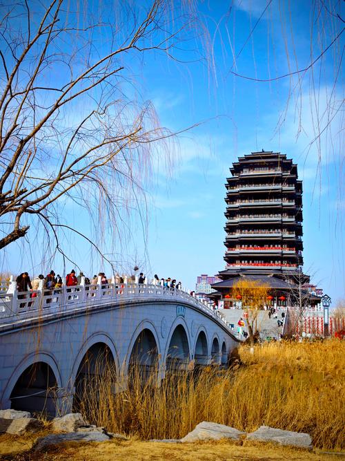 山东潍坊旅游景点有哪些