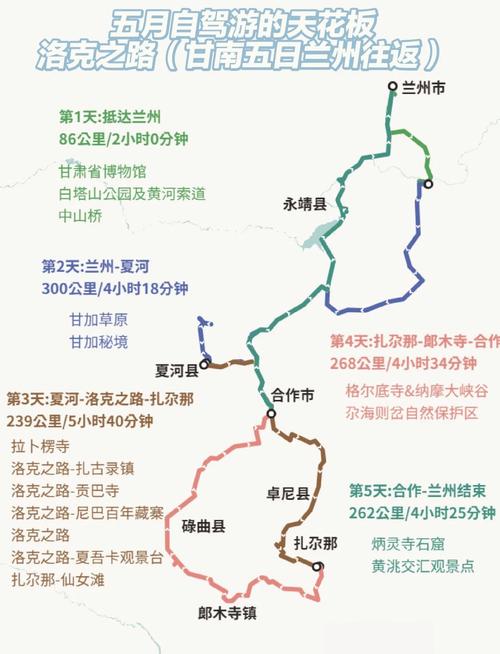 兰州到山东自驾游攻略