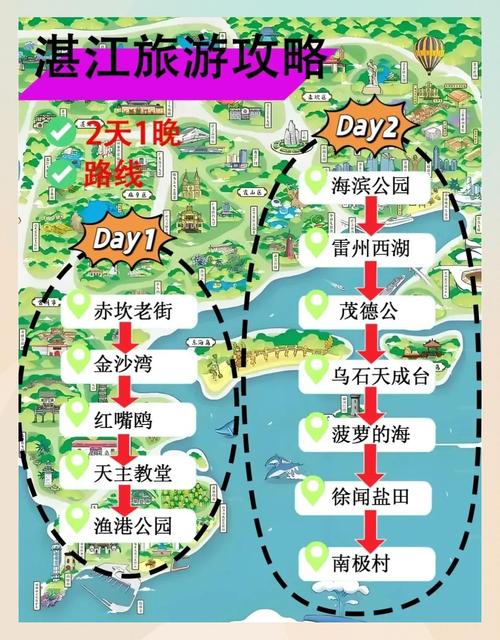 成都到湛江自驾游攻略