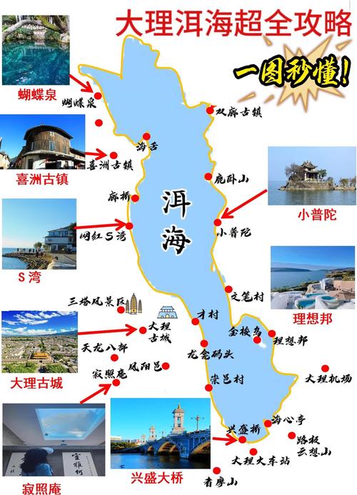 大理自由行攻略及花费