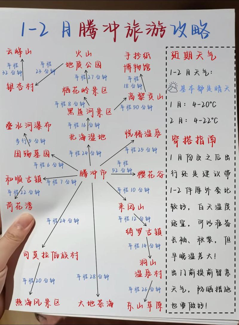 西安到腾冲自驾游攻略