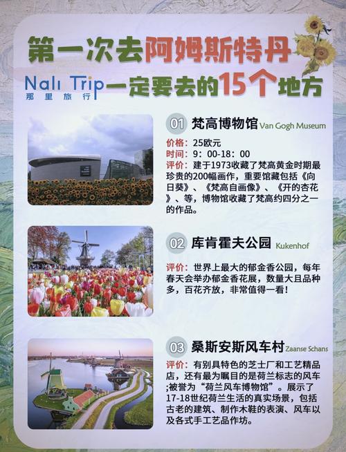 阿姆斯特丹旅游景点攻略