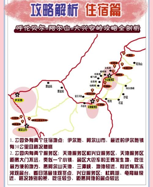 自驾游阿尔山路线攻略