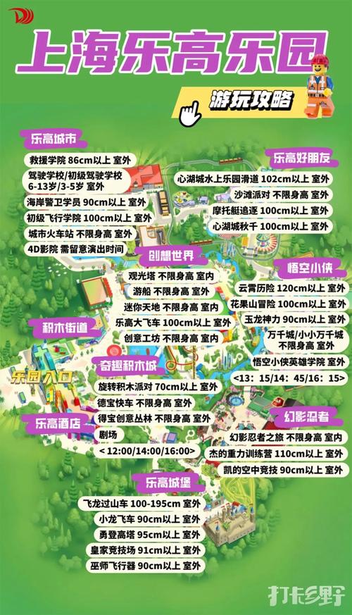 上海乐高主题公园攻略