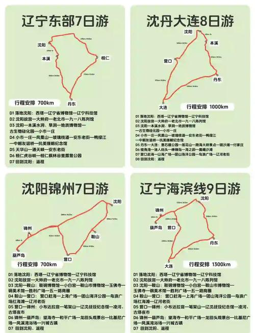 大庆到沈阳自驾游攻略