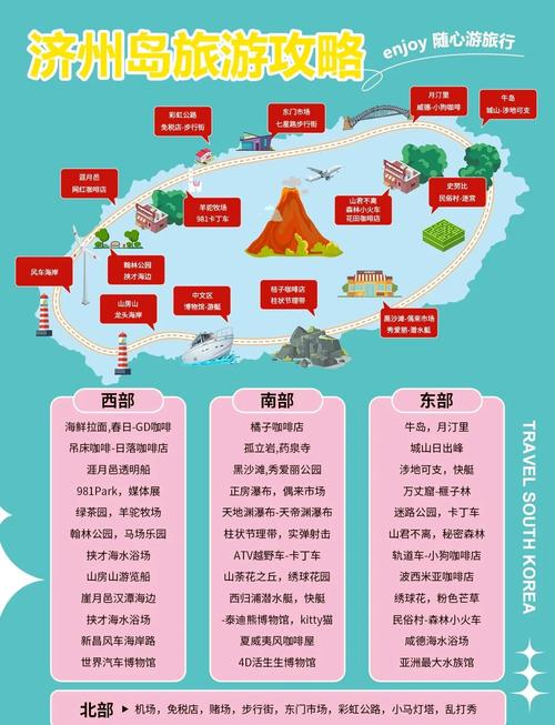 韩国济州岛自由行攻略