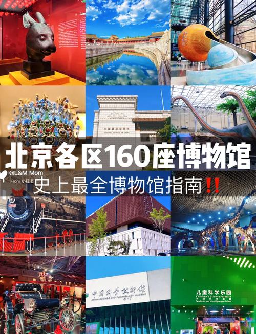 北京的博物馆参观攻略