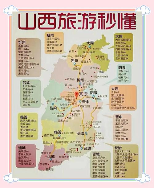 铜川到山西自驾游攻略