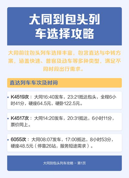 包头到大同自驾游攻略