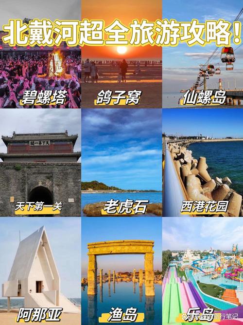 北戴河旅游景点大全图片