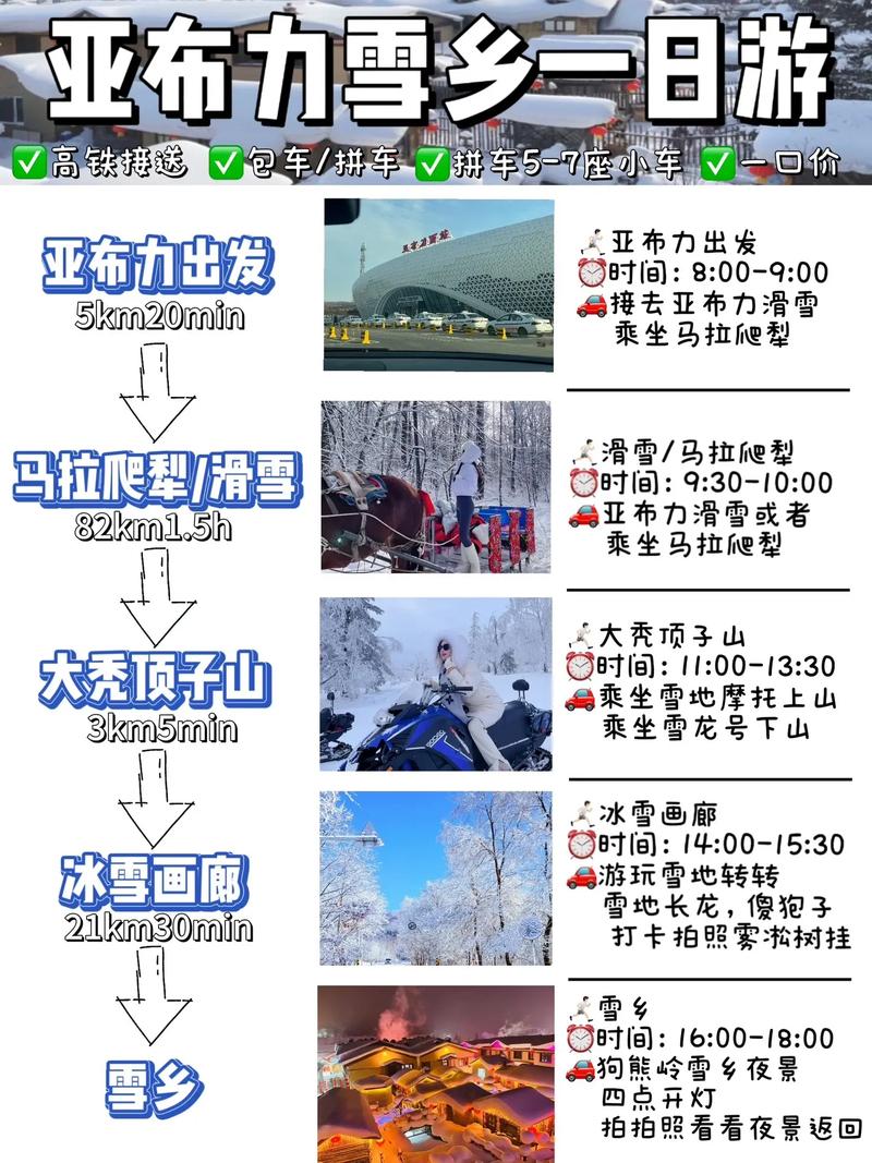 黑龙江亚布力旅游攻略