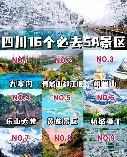 四川省十大旅游景点排名