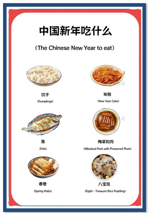 舌尖上的中国美食介绍