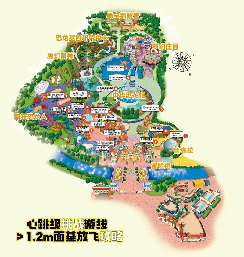 中华恐龙园下午场攻略