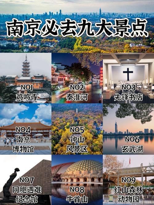 南京十大旅游景点排名榜