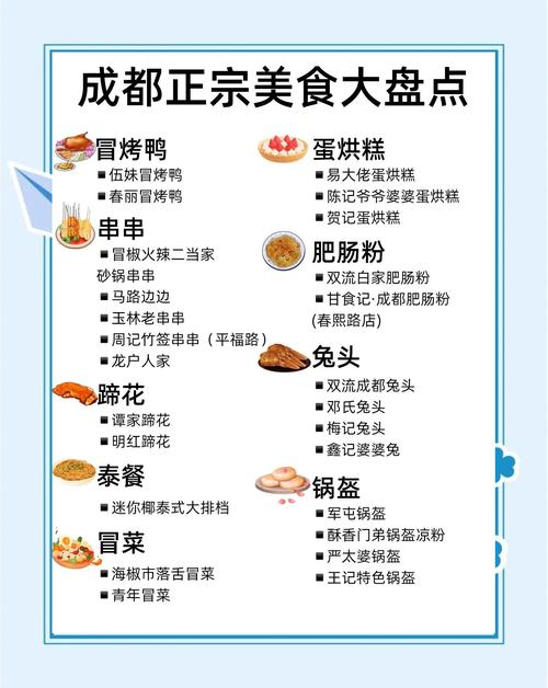 四川特色美食小吃介绍