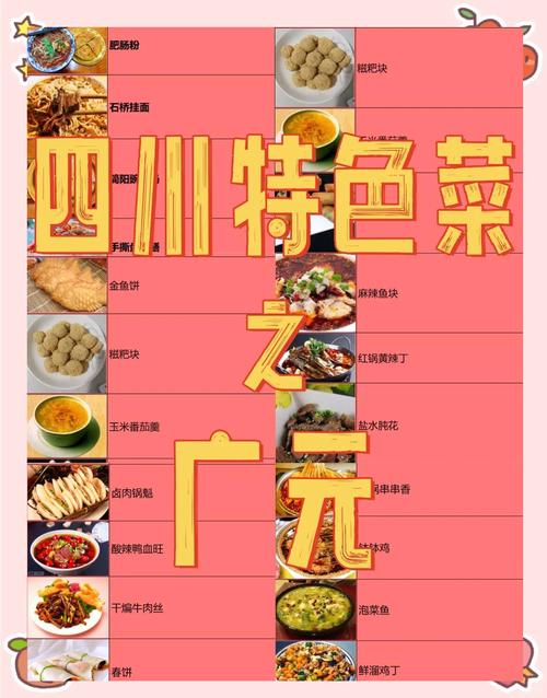 四川特色美食小吃介绍