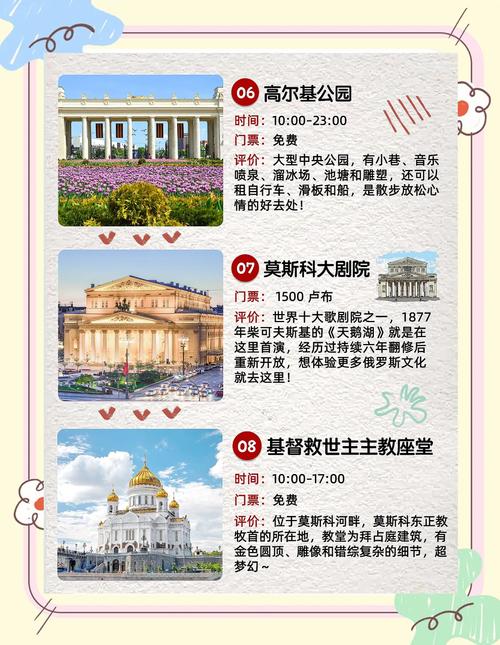 国外十大旅游景点排行榜