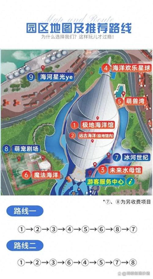 天津海昌海洋世界攻略