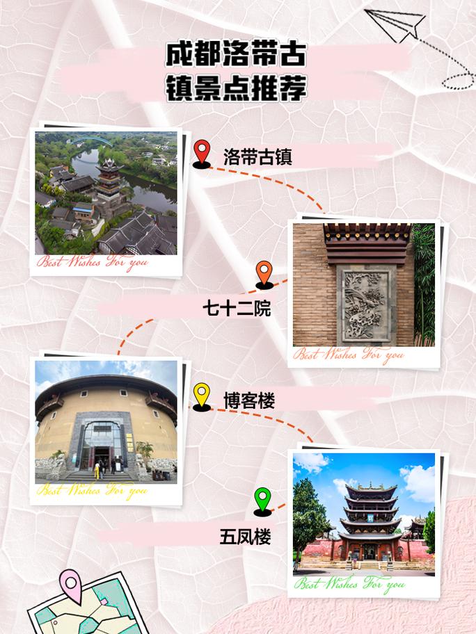 龙泉洛带古镇旅游攻略