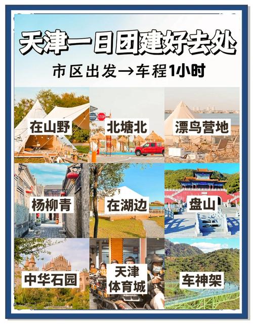 天津市周边旅游景点大全