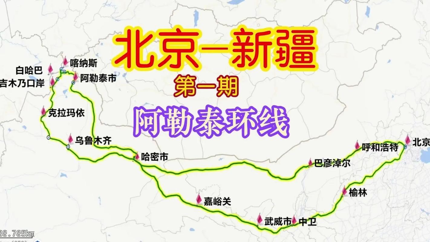 从北京到新疆旅游攻略