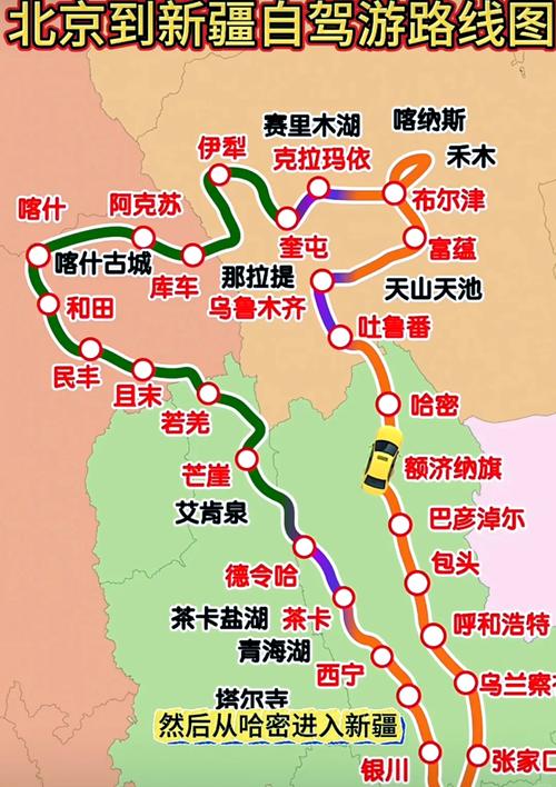 从北京到新疆旅游攻略