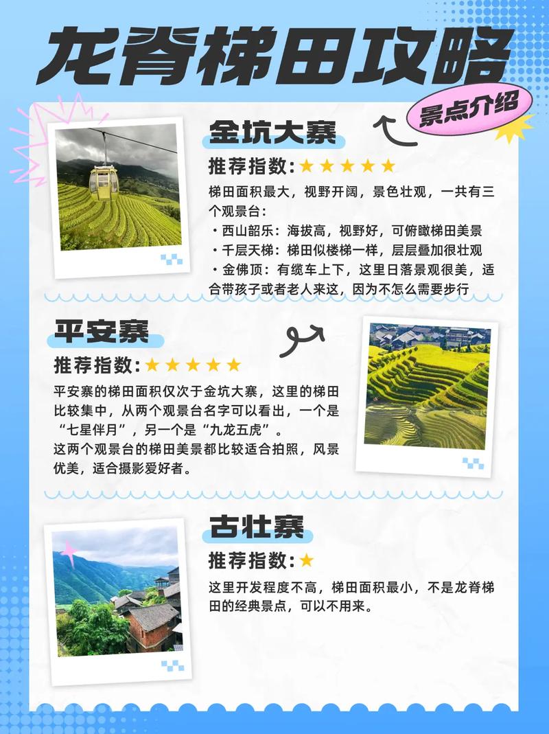 龙脊金坑梯田旅游攻略