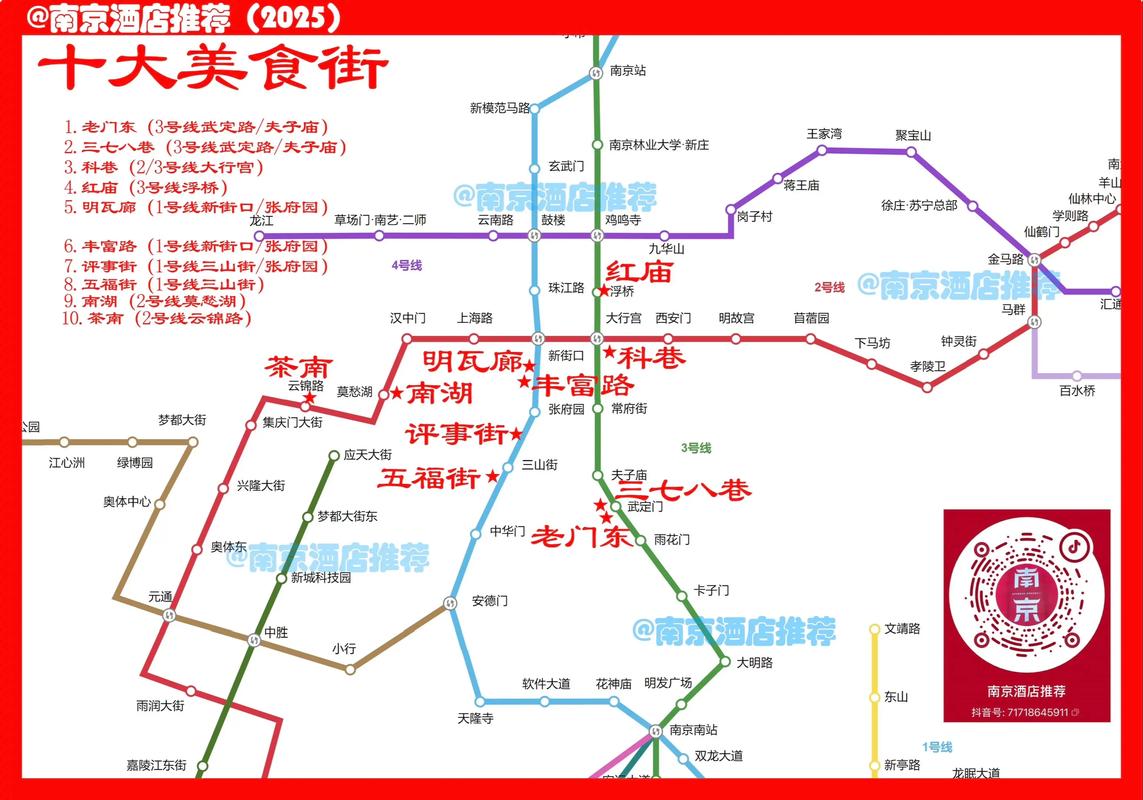 南京狮子桥美食街攻略