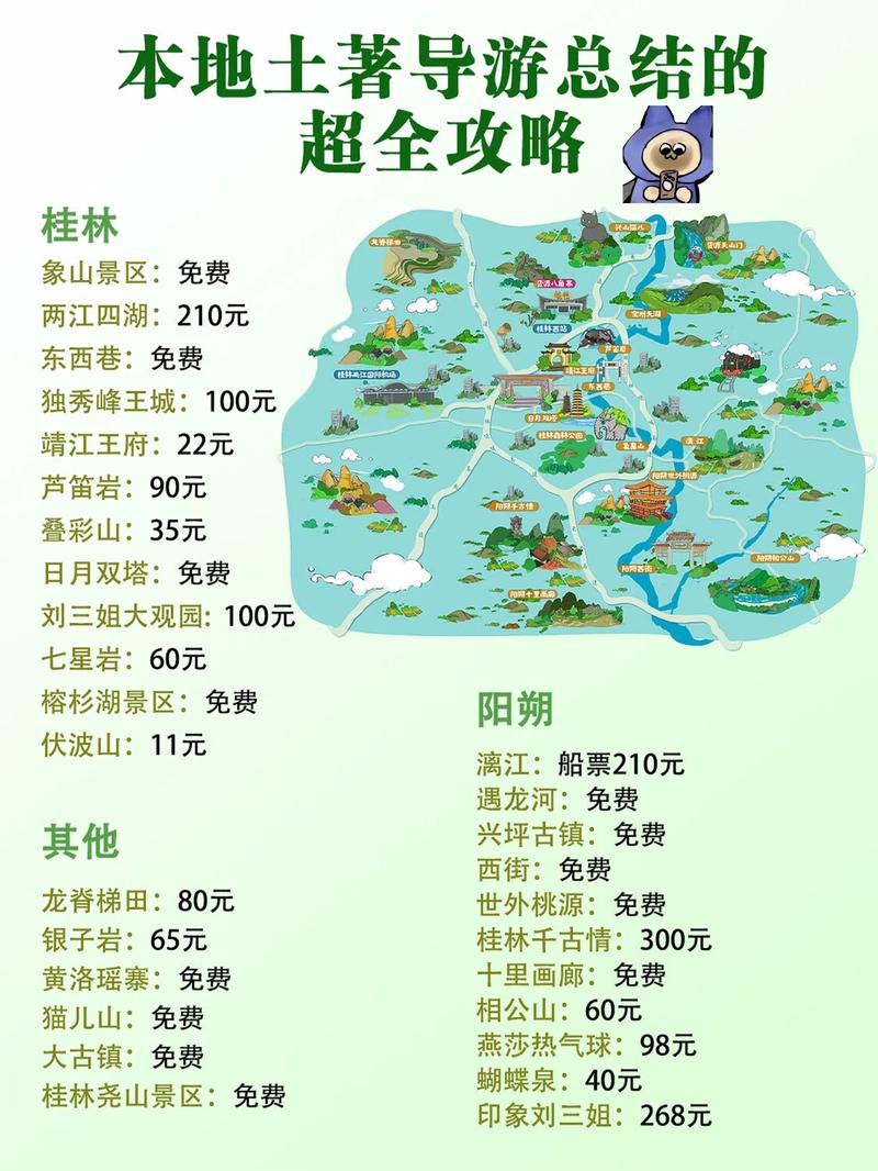 桂林自由行攻略及费用