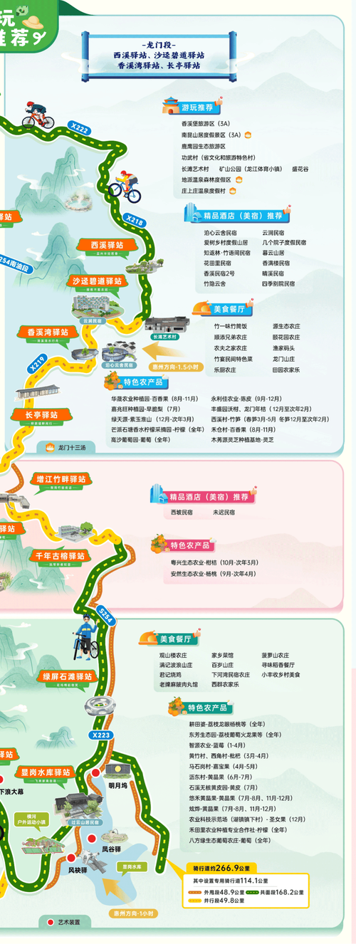 惠州自由行游攻略路线