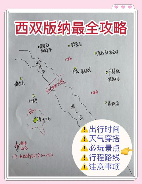 到西双版纳自由行攻略