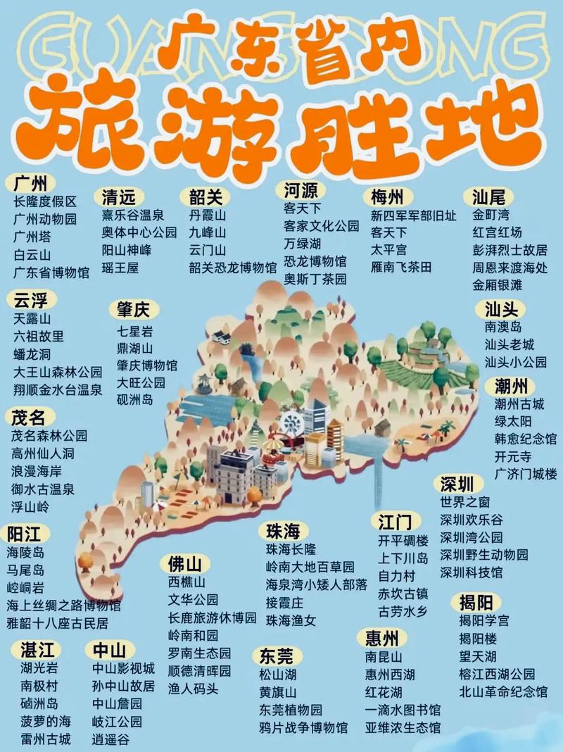 广东3日游旅游景点推荐