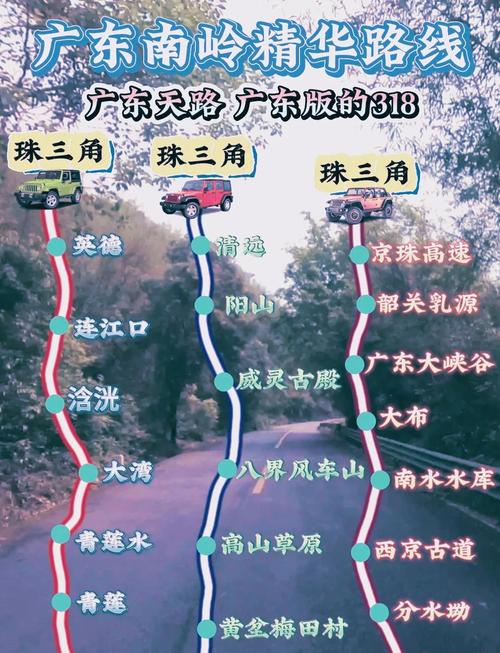 广东旅游景点大全自驾车