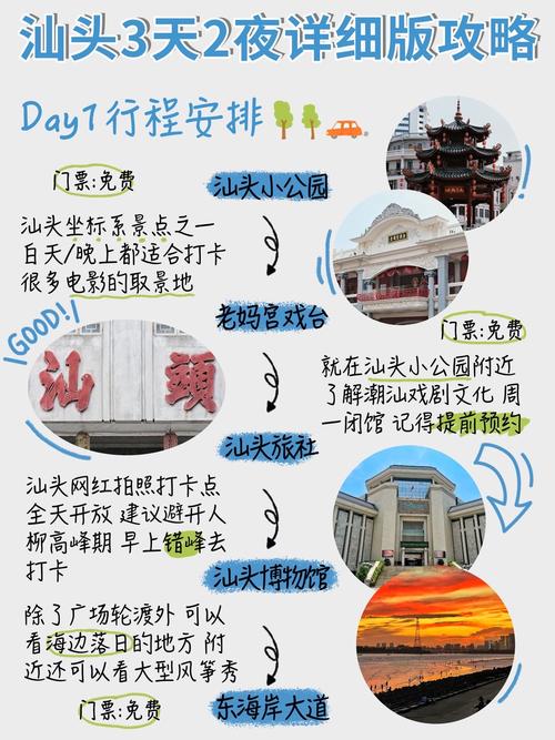 汕头市旅游景点大全排名