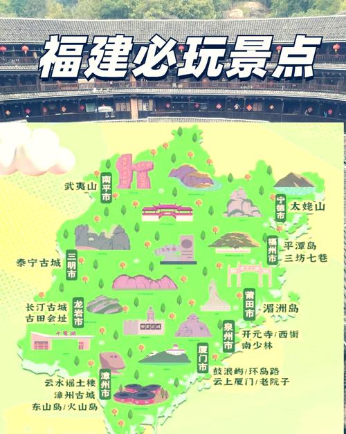 福建风景区旅游景点排行