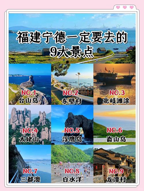 福建风景区旅游景点排行