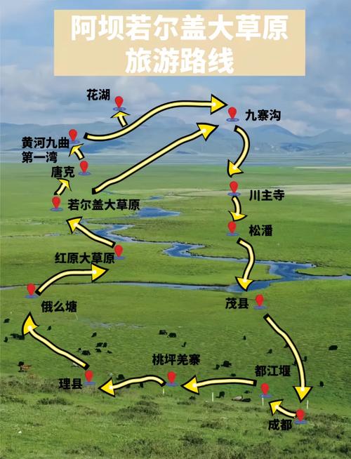 去若尔盖草原旅游攻略