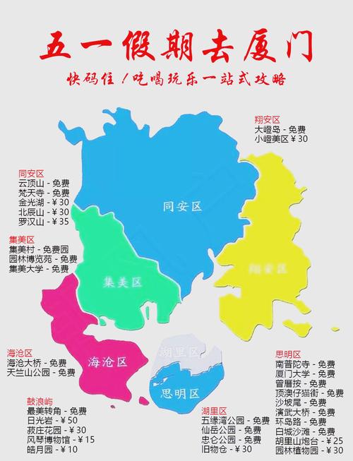 厦门旅游景点地图分布图