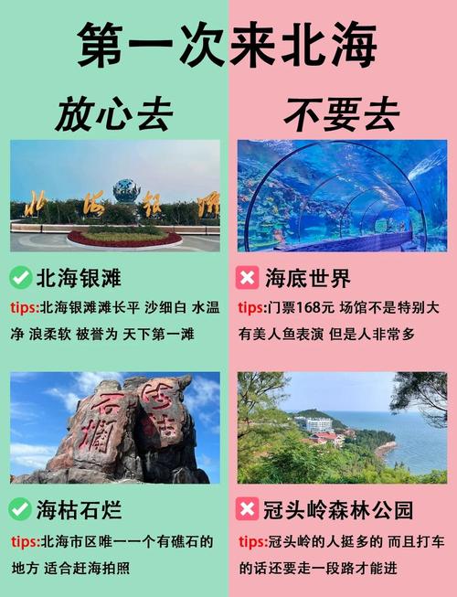 北海旅游攻略2025
