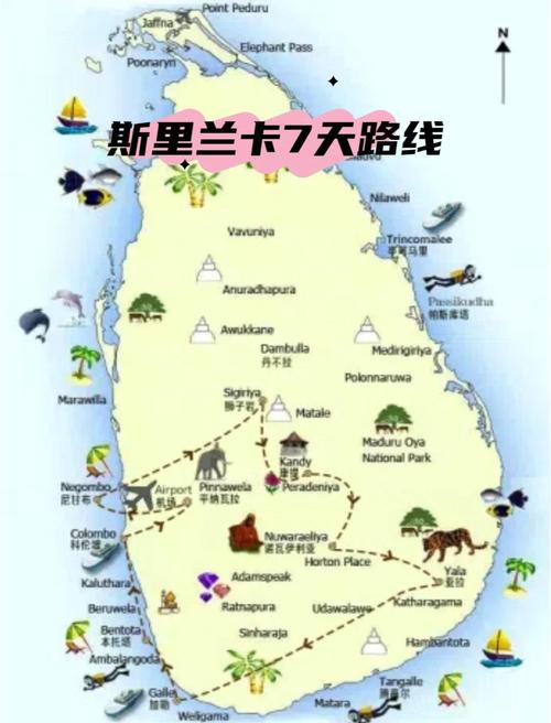 斯里兰卡旅游景点攻略