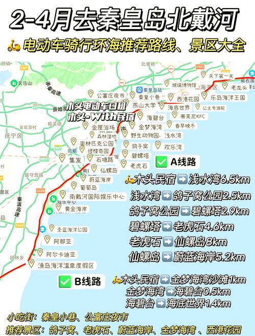 冬天去北戴河旅游攻略
